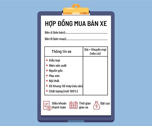 xem kỹ hợp đồng mua bán xe