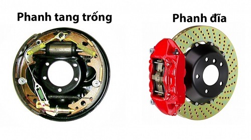 so sánh phanh tang trống và phanh đĩa